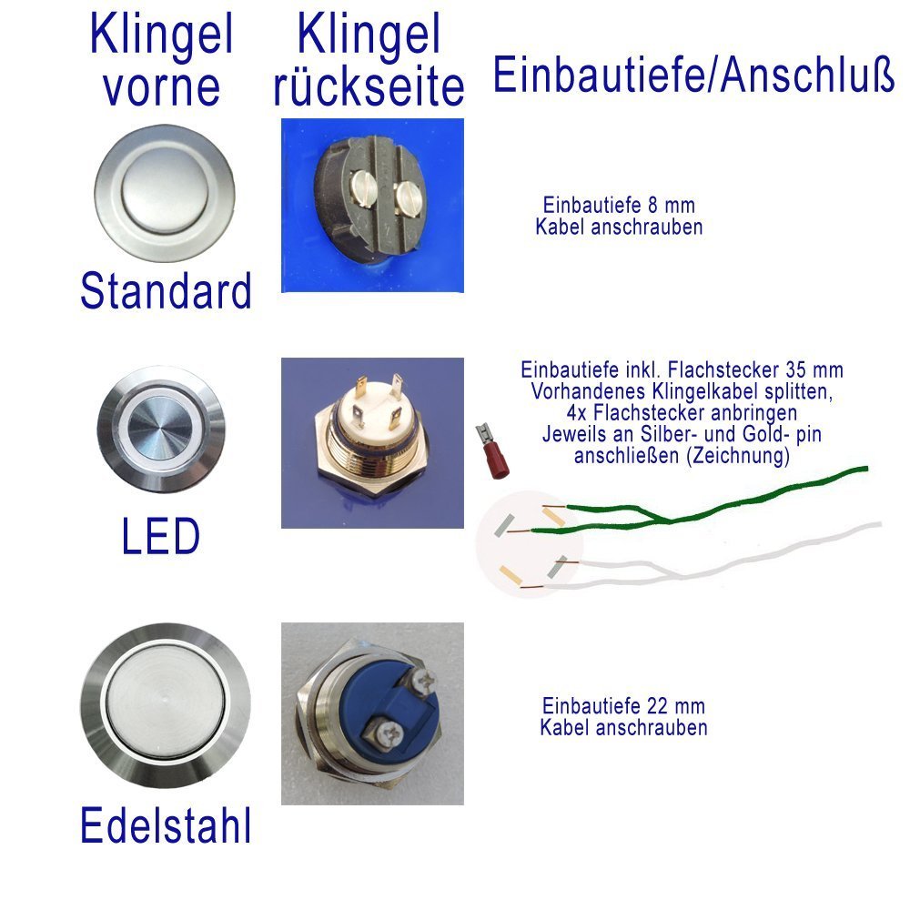 Modernes Klingelschild K12 + Hausnummer mit Klingel Rechts. Aluminium im Edelstahl - Design + Acrylglas Inkl V2A Befestigungsset. Gravur nach Wunsch. Auch LED - Taster möglich