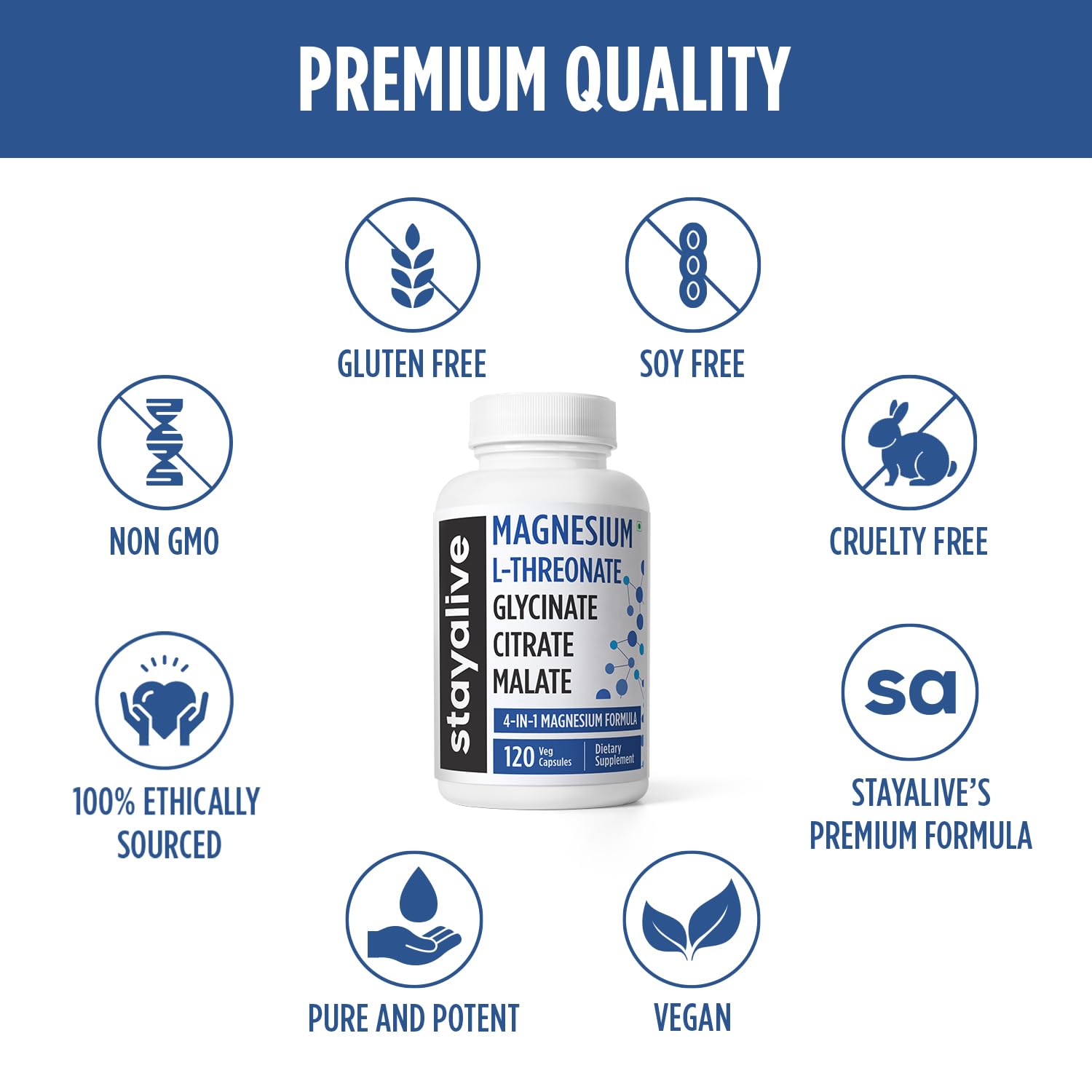 STAY ALIVE Magnesium L-Threonate Complex w/Citrate, Malate & Glycinate | Supports Brain Health, Memory & Better Sleep | Non-GMO & Gluten-Free Magnesium Supplement For Men & Women| 120 Capsules 2