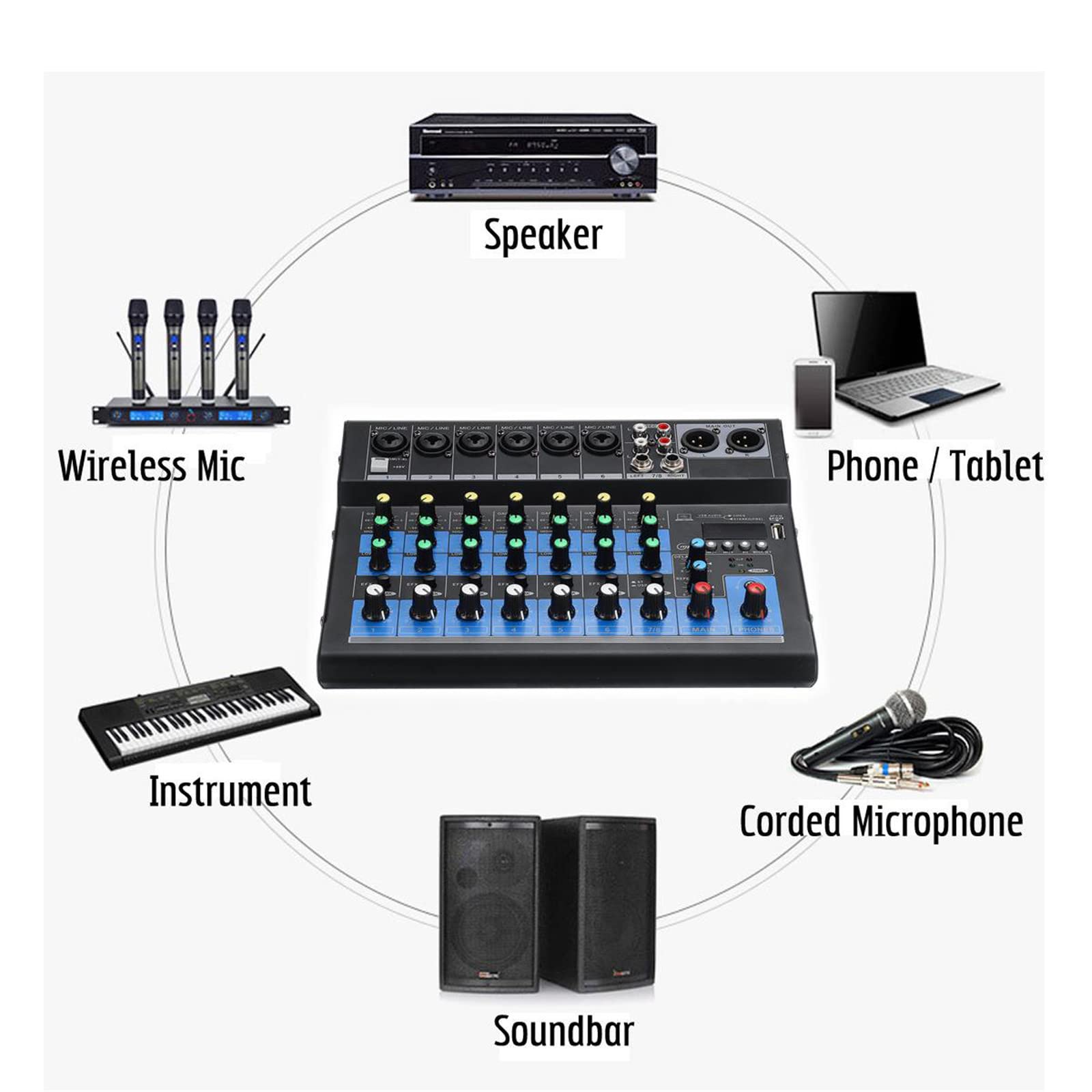 Miksery na żywo 8-kanałowy profesjonalny Bluetooth Live Studio Audio Mikser Power Mixing Amp Live Stage USB Mini mikser