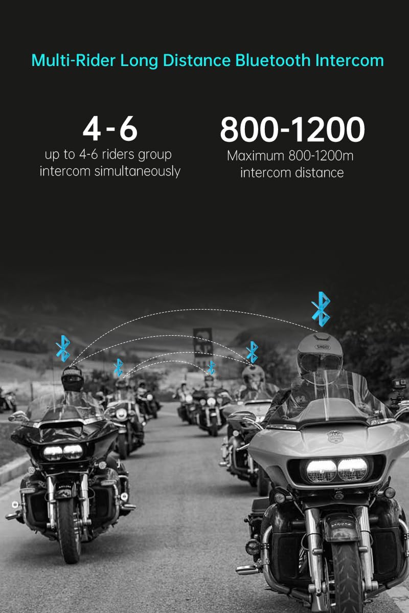 FX PRO Motorcycle Helmet Bluetooth Headset Review - Dettaglio