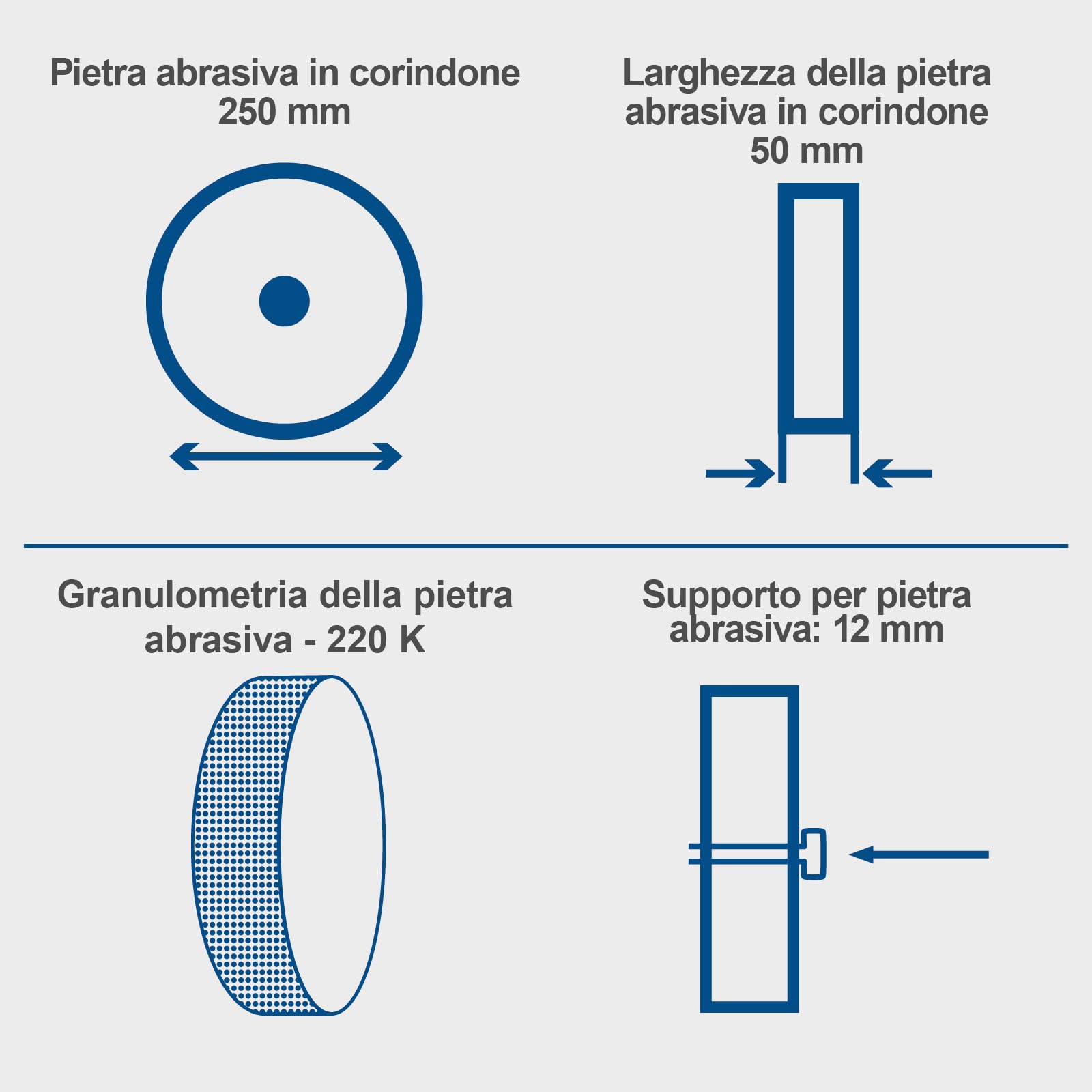 Scheppach sistema di affilatura ad acqua Tiger 7000s (Mola ad acqua con motore a induzione da 200 W, mola in corindone pregiato 250 × 50 mm grana 220 | incl. dispositivo universale)