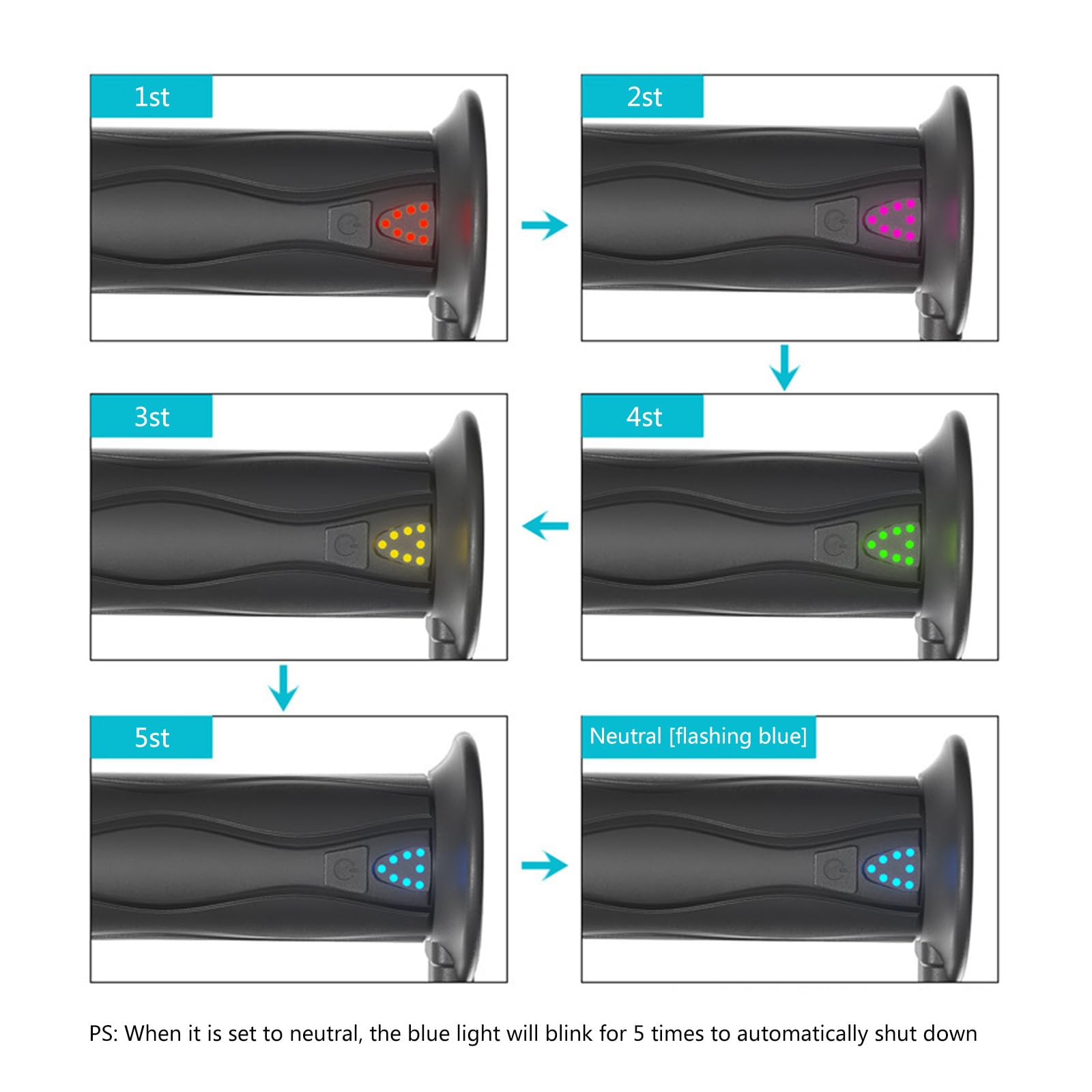 Poignées de Guidon de avec Chauffage électrique 5 Vitesses