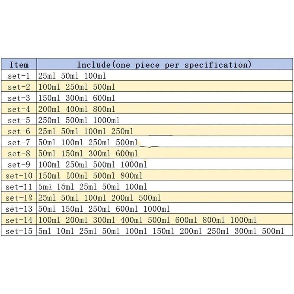 Labor-Sets mit Bechergläsern, 5, 10, 25, 50, 100, 150, 200, 250, 300, 400, 500, 800, 1000 ml(Set-9)