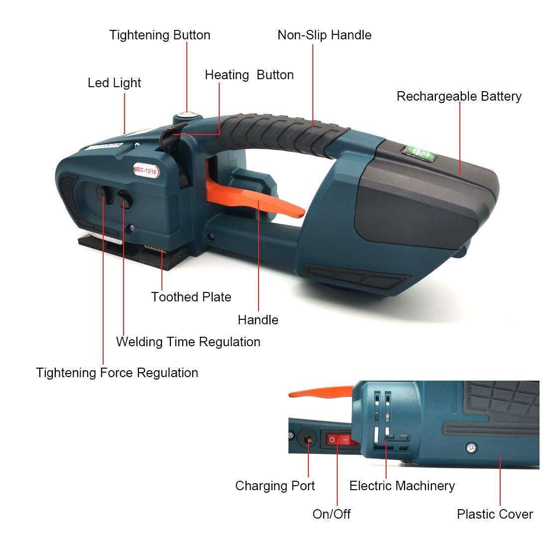 Reggiatrice elettrica per Saldatura, utensile per reggiatura, Batteria da 4000 mAh, Larghezza della Cinghia da 1/2 a 5/8 Pollici, Macchina per reggiatura Automatica(