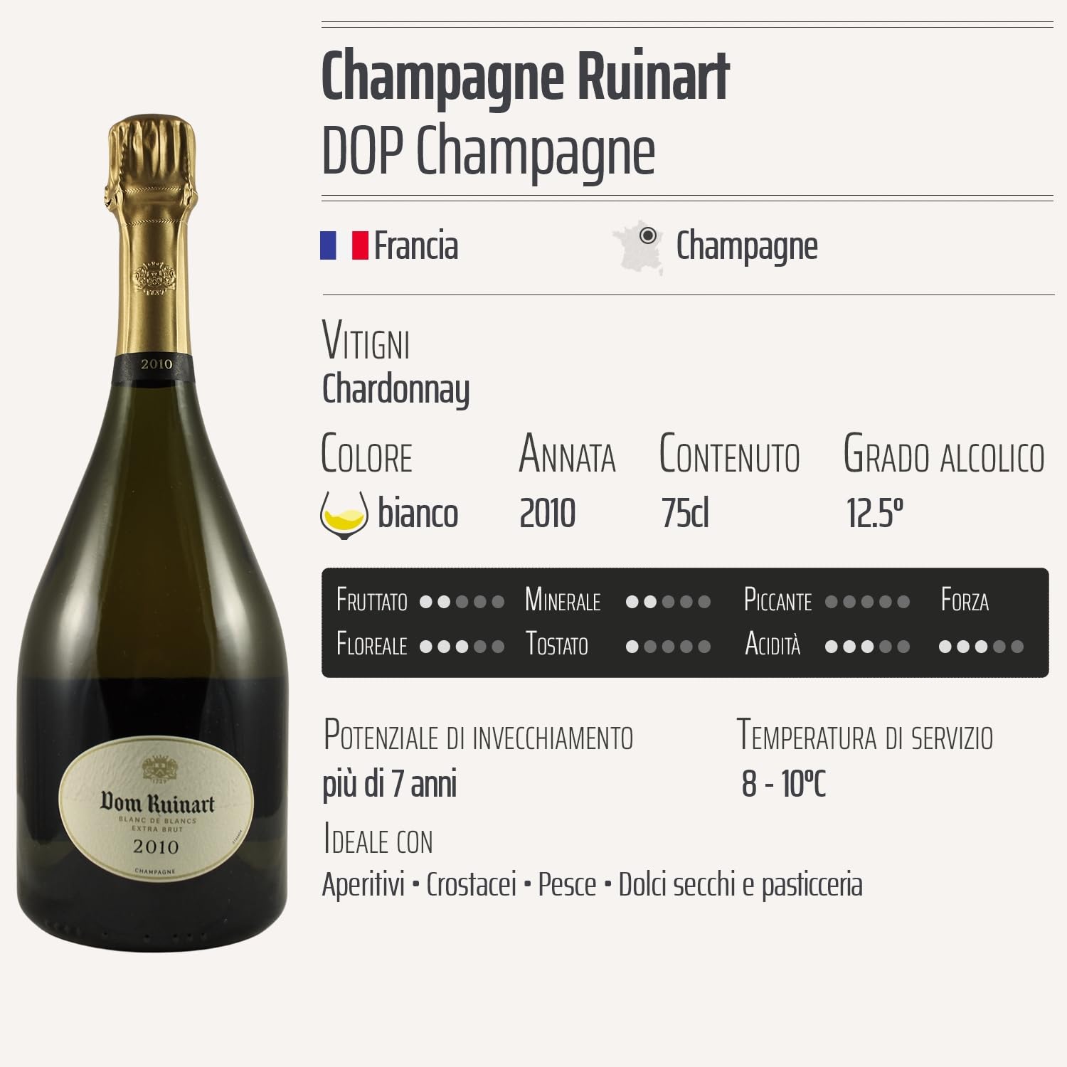 Champagne Dom Ruinart bianco de bianco Extra Brut 2010 - Champagne Ruinart - DOP - Champagne - Francia - Vitigni Chardonnay - 75cl
