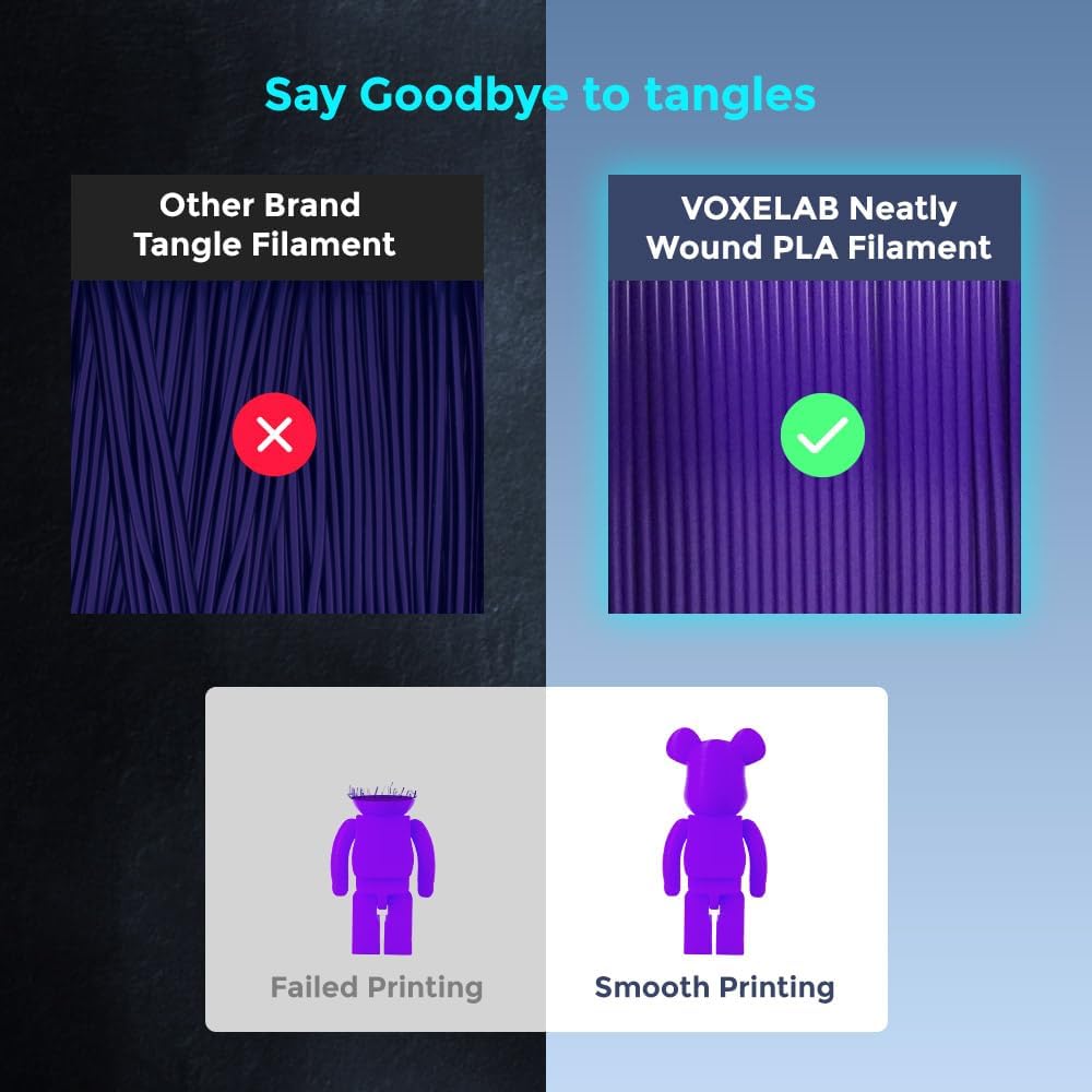 Voxelab 3D Printer Filament, 1.75mm PLA Pro (PLA+) Filament, Dimensional Accuracy +/- 0.02 mm, 3D Printing Material 1kg/ Spool, Compatible with FDM 3D Printer/Pen (Purple) - Image 3