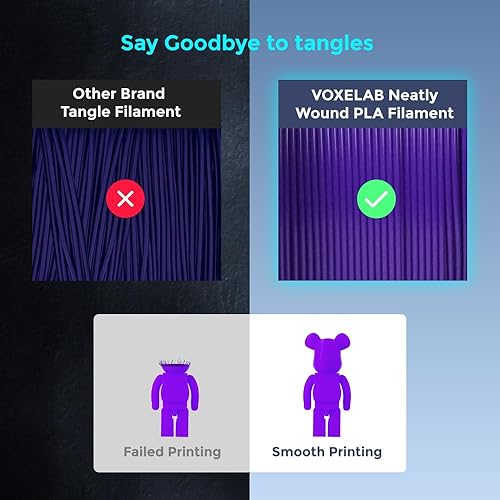 Miniatura 3 de Voxelab - Filamento para impresora 3D, filamento PLA Pro (PLA+) de 1.75 mm, precisión dimensional +- 0.02 mm, material para impresión 3D 1 kg