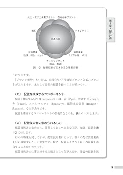 絵とき「配管技術」基礎のきそ Mechanical engineering series