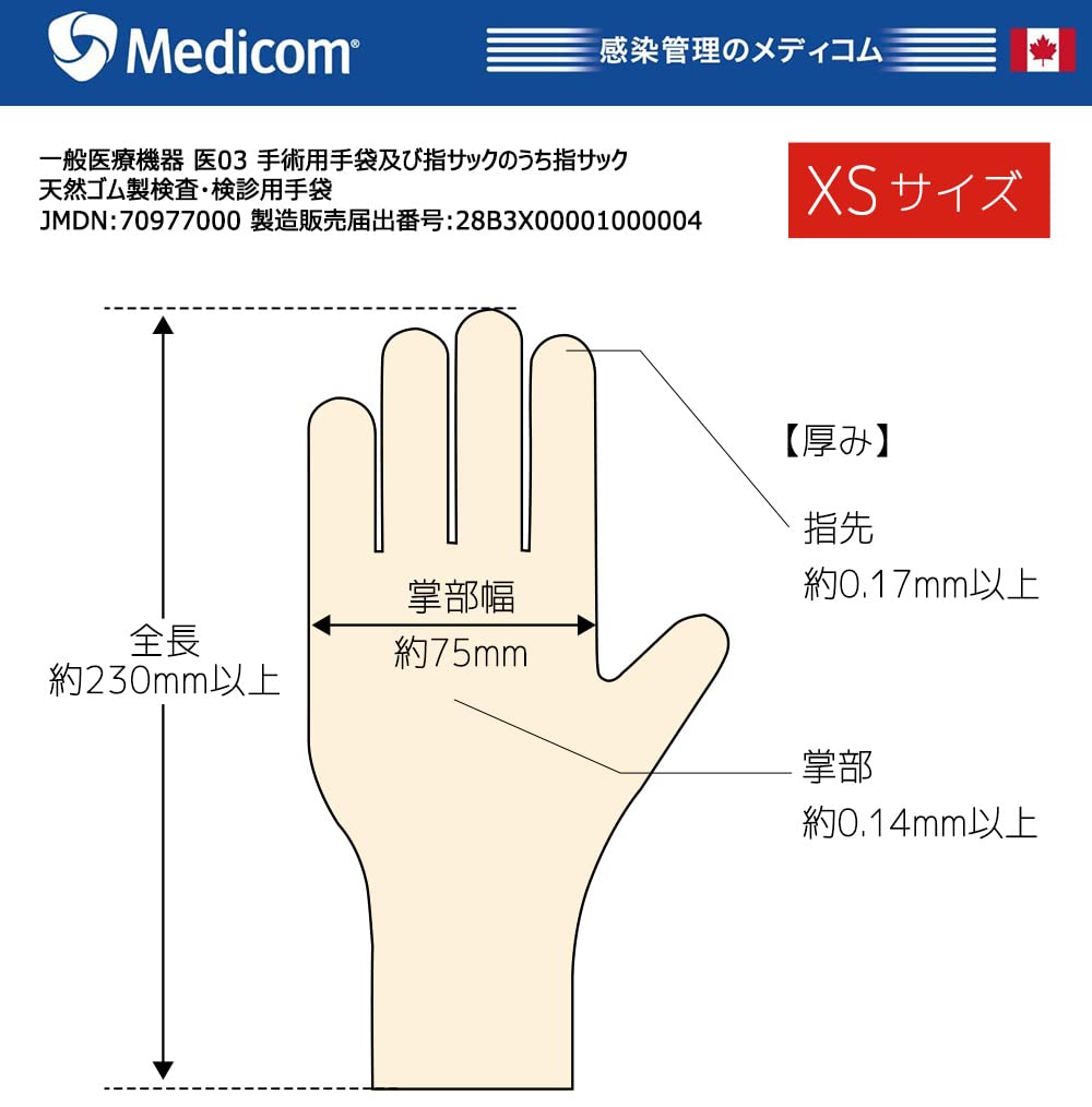 Amazon.co.jp: [メディコムジャパン] 使い捨て手袋 セーフタッチ
