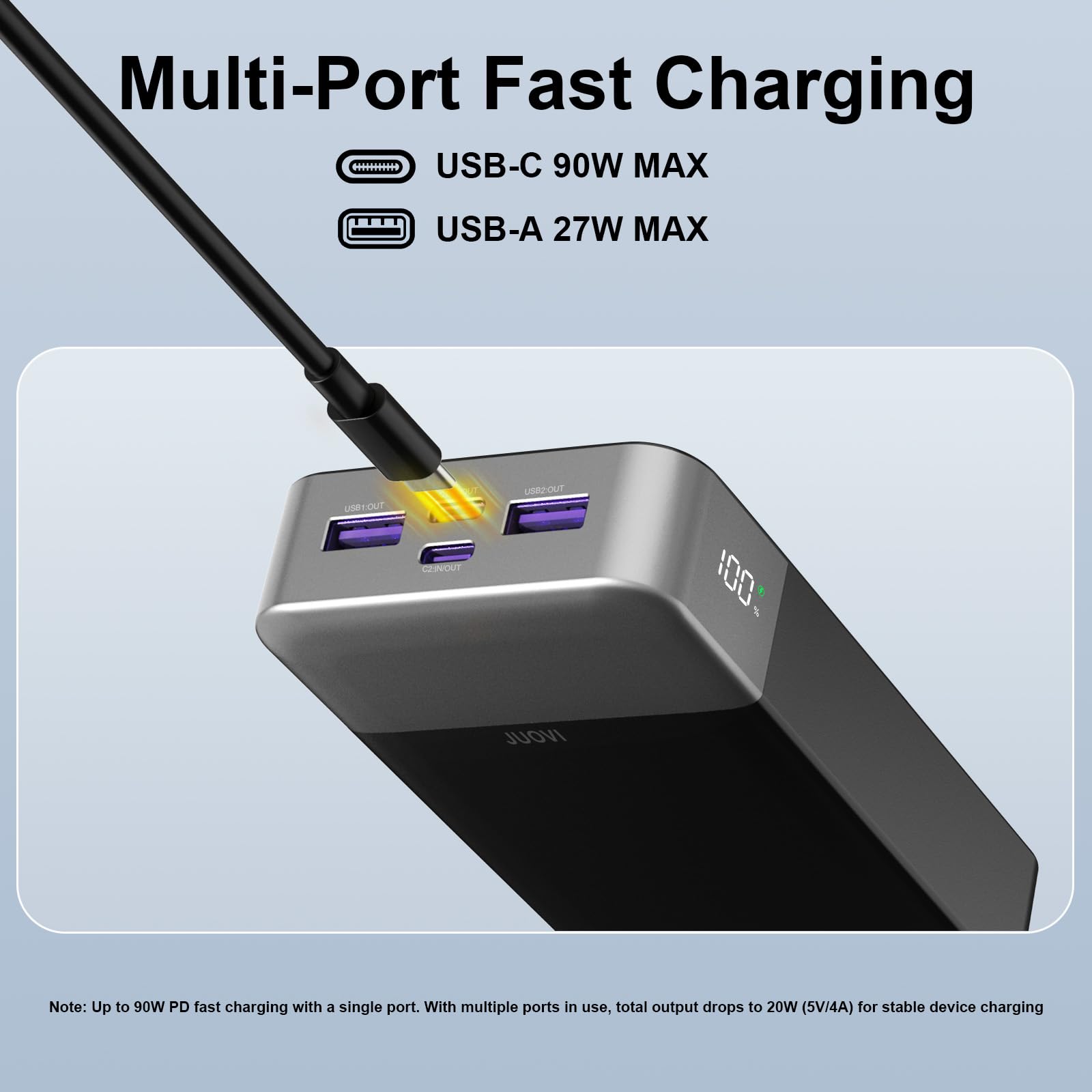 Przenośna ładowarka JUOVI,power bank do laptopa 90 W,przenośna ładowarka do telefonu 20000 mAh,power bank z szybkim ładowaniem,2 portami typu C i 2 portami USB-A,bateria zewnętrzna (Czarny)