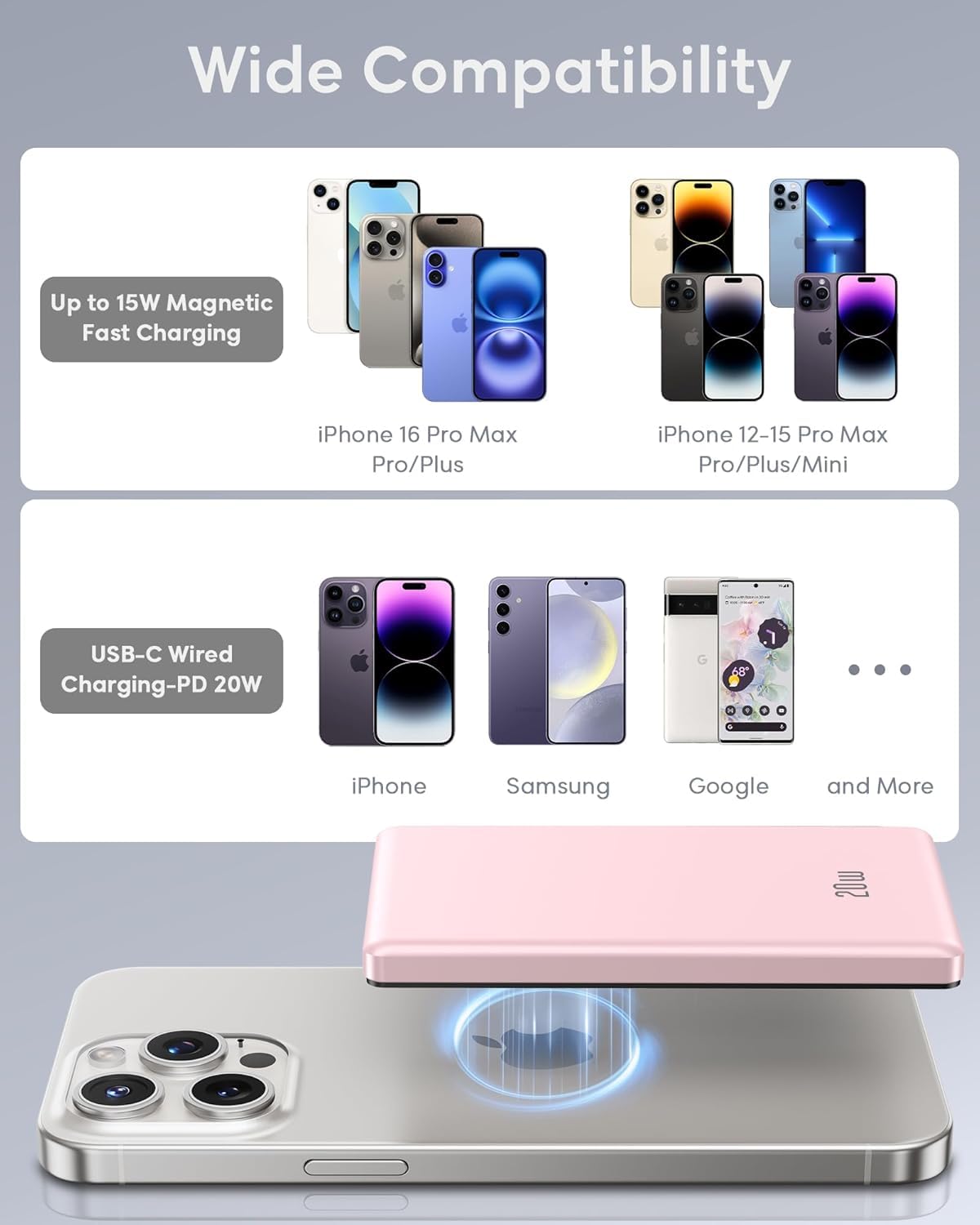 Ultra Slim Power Bank per MagSafe, Wireless PowerBank Magnetico 5000mAh, 20W Ricarica Rapida Caricatore Portatile per iPhone 16/15/14/13/12/Pro/Plus/Max Series, Batteria Portatile Nero 2025