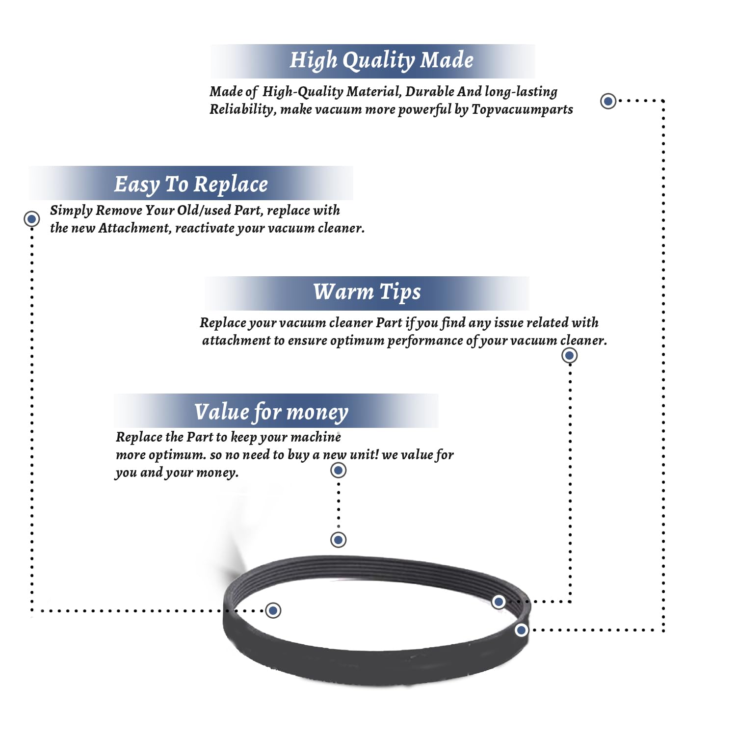 Replacement Part for Hoover UH30010 Platinum Vacuum Cleaner Poly-V Belt # Compare to Part 440010133