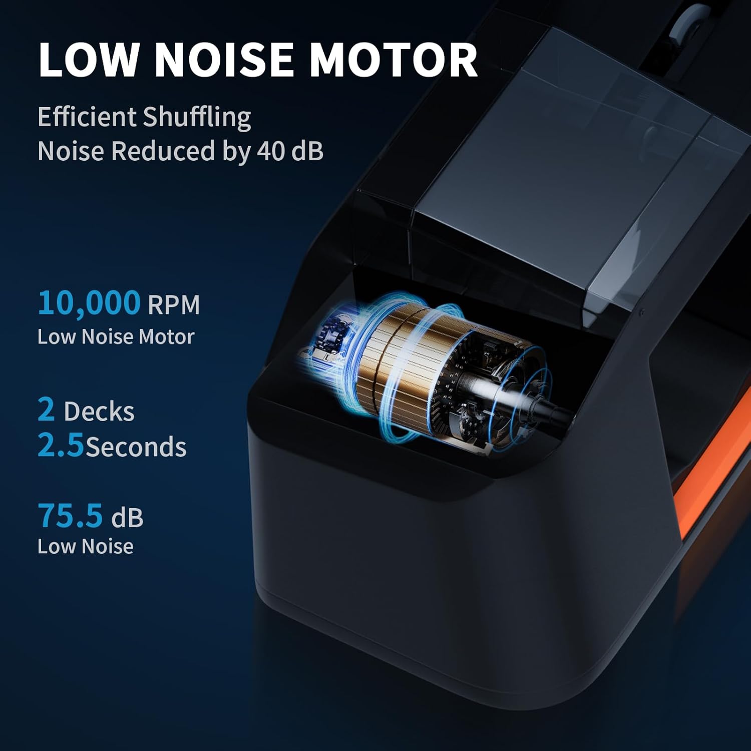 Rechargeable Card Shuffler 1/2 Decks, 2000mAh Battery-Operated Electric UNO Card Shuffler with Low Noise Motor, Casino Card Game for Skip Bo Card Game, Poker, Phase10