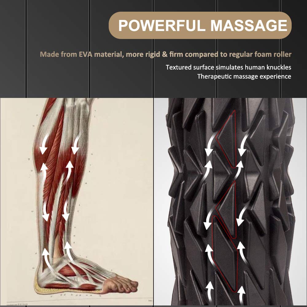 Wolady Vibrating Massage Roller Muscle Foam Stick Roller for Deep