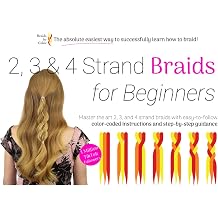 2,3 and 4 Strand Braids for Beginners Master the art 2, 3, and 4 strand braids with easy-to-follow color-coded instructions and step-by-step guidance