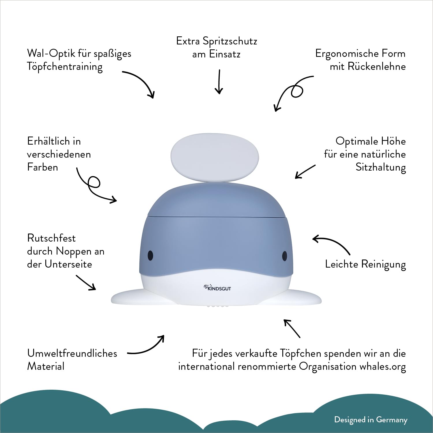 Kindsgut Kinder-Töpfchen Babytopf WC Klo Wal-Design Toiletten-Training Taubenblau