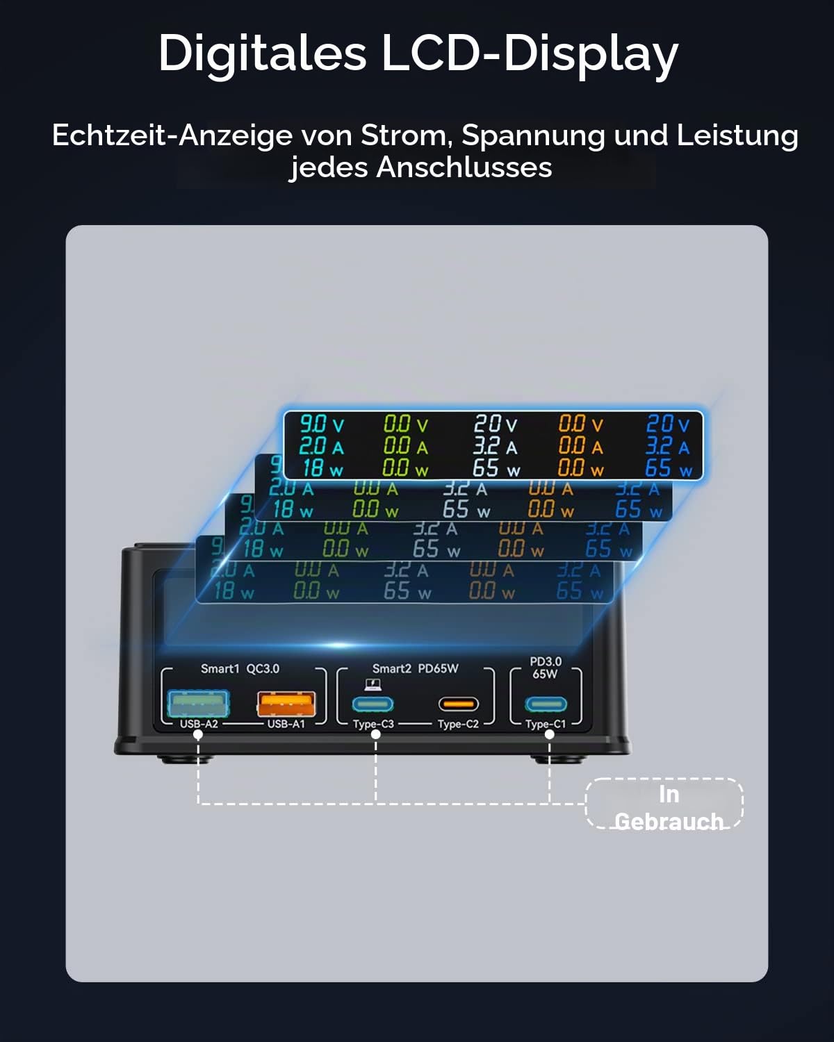 Ladestation, 160W 5-Port USB C mit 65W PD, QC3.0, Kabelloses Ladegerät, LCD Display für MacBook, Laptop, iPad, iPhone, Samsung