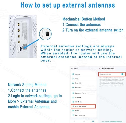 Miniatura 2 de Maswell Parche adhesivo de antena 5G NR para montaje adhesivo 4G LTE 3G y WiFi 600-4900MHz