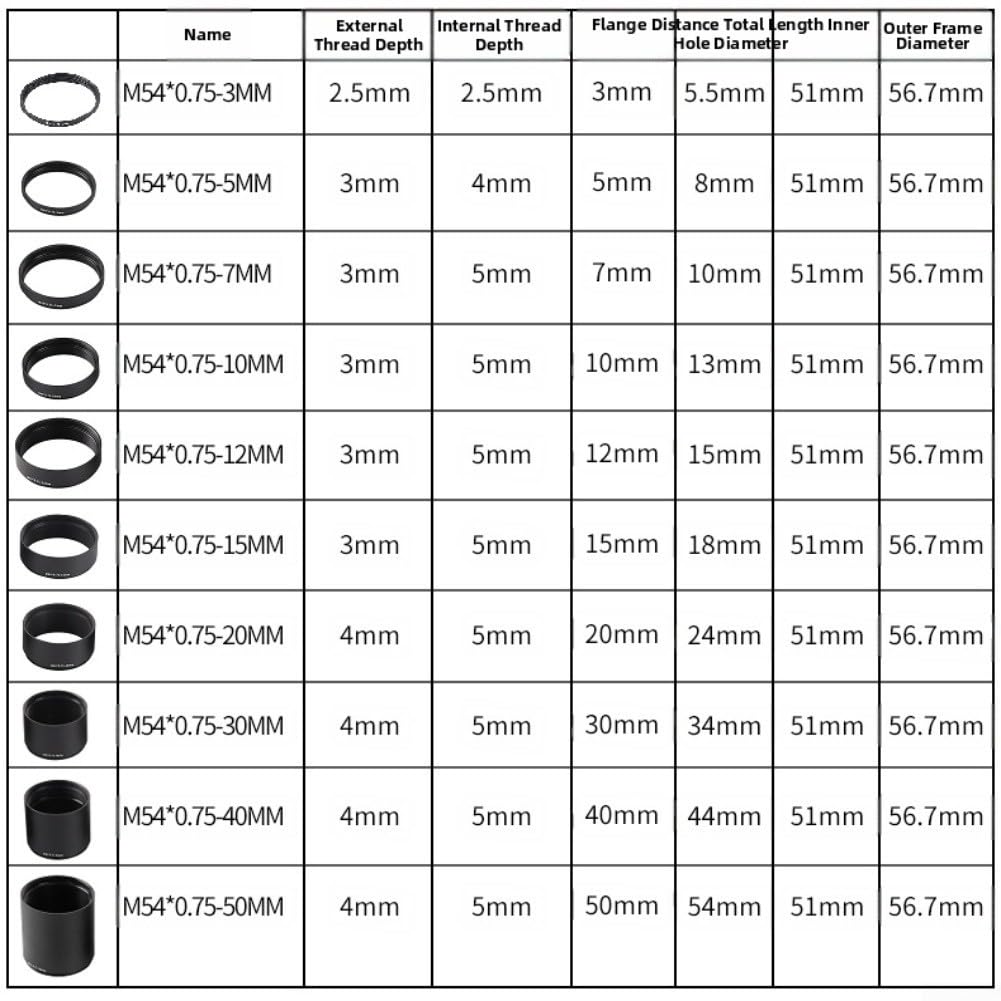 M54x0,75 Verlängerungsrohr für Astrofotografie, eloxiertes Aluminium mit matter Oberfläche, reduziert Streulicht, Teleskopen und Feldflachmachern, verschiedene Längen(M54*0.75-5 mm)