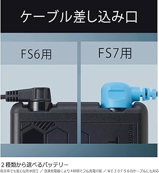 Amazon.co.jp: [ミドリ安全] クールファン用 TYPE-PRO フルセット