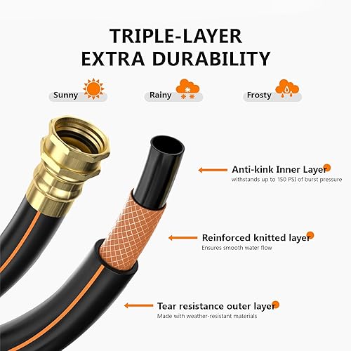 Miniatura 5 de Carrete de manguera de jardín retráctil de 12 pulgada x 100 pies, carrete de manguera resistente montado en la pared con boquilla rociadora de 10