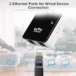 WiFi Amplificateur de signal d'extension de portée - Couvre jusqu'à 1,500 FP et 45 Dispositifs, jusqu'à 300Mbps, Internet Booster sans fil répéteur avec port Ethernet et WPS Configuration rapide, mode Point d'accès-Noir