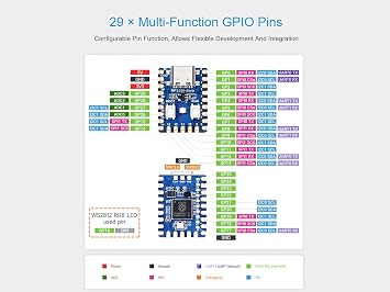 Waveshare RP2350 MCU Board Zero Pico 2 RP2350 Mini Development Board, Dual-core & Dual-architecture Design, 4MB Flash Memory, Type-C Connector