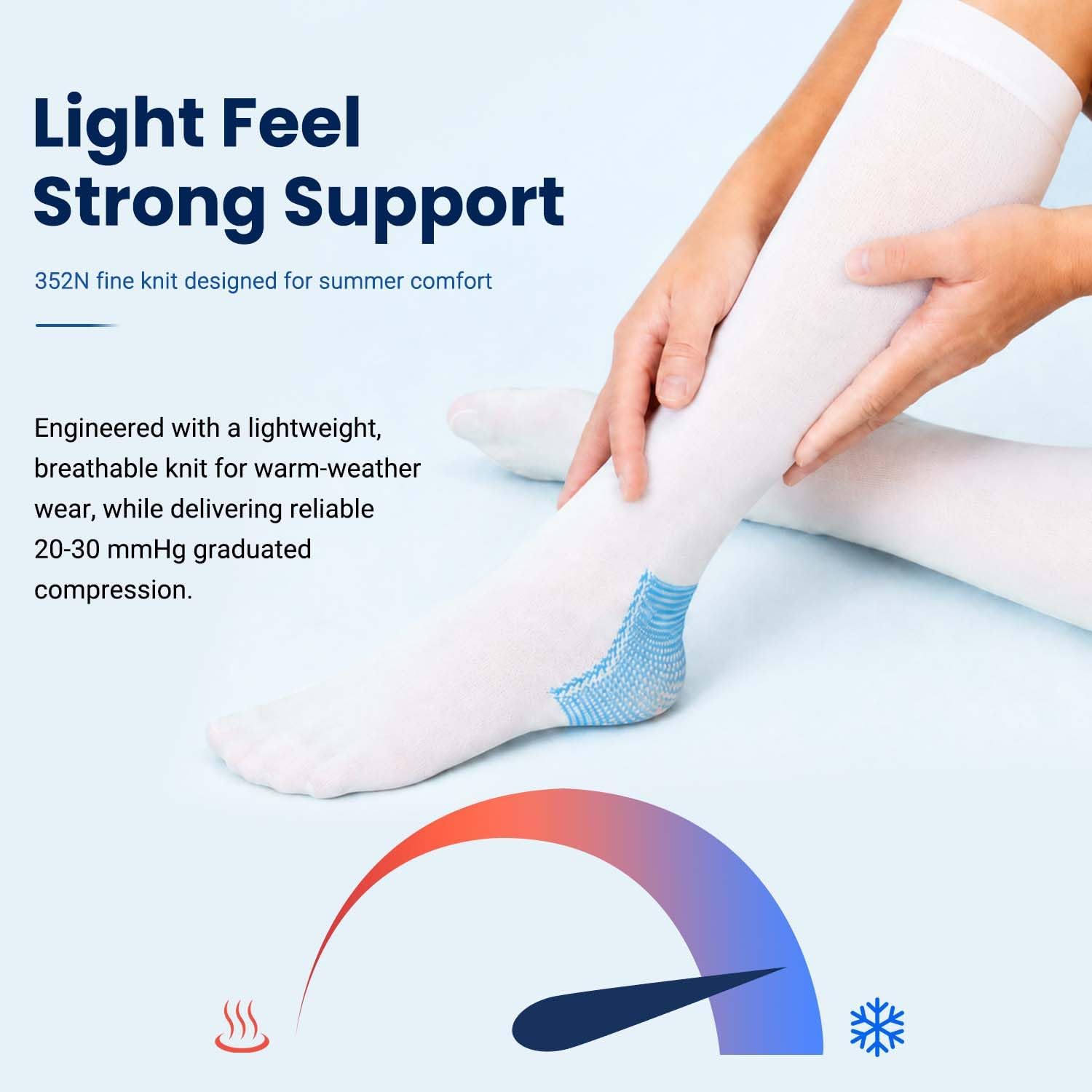 Compression Socks for Women & Men, 20–30 mmHg Knee High, 2 Pairs Lightweight Breathable Support Socks