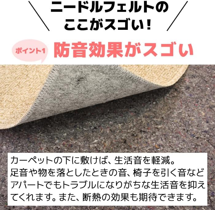 ニードルフェルト 20M巻き 91cm×2000cm 日本製 吸音 防音 緩衝 充填