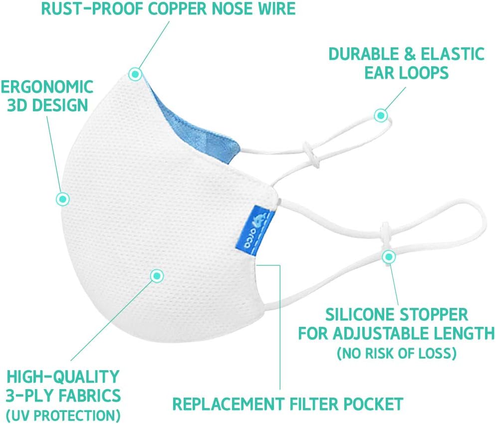 Reusable 3-Ply Cloth Face Mask - Washable Breathable Comfortable Fabric Mask with Nose Wire and Filter Pocket