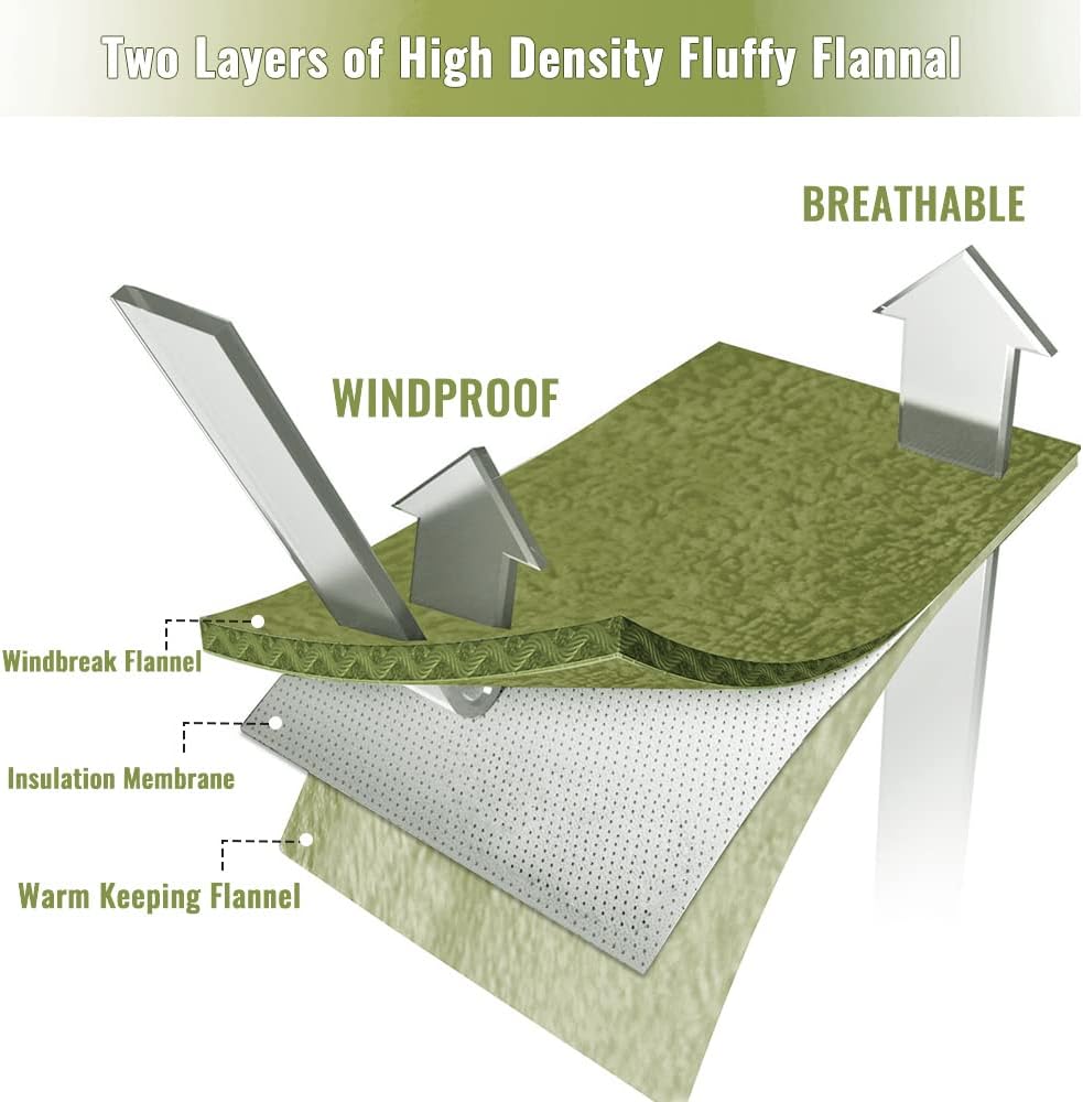 Miss Mila Wearable Blanket Hoodie,Extra Long & Warm Suggies for Women Men Adult with Sleeves and Giant Pocket - Image 4