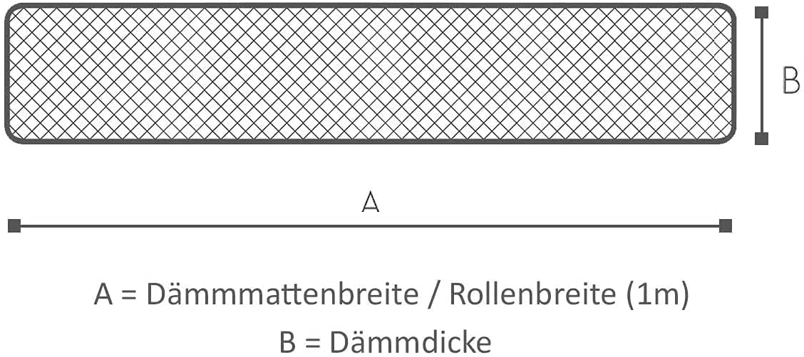 Dämmmatte Kautschuk nicht selbstklebend Kautschuk Isoliermatte von 19mm Dämmdicke Dämmung Isolierung 6m² - Markenqualität Insul-Roll (Dämmplatte 19mm x 6m²)