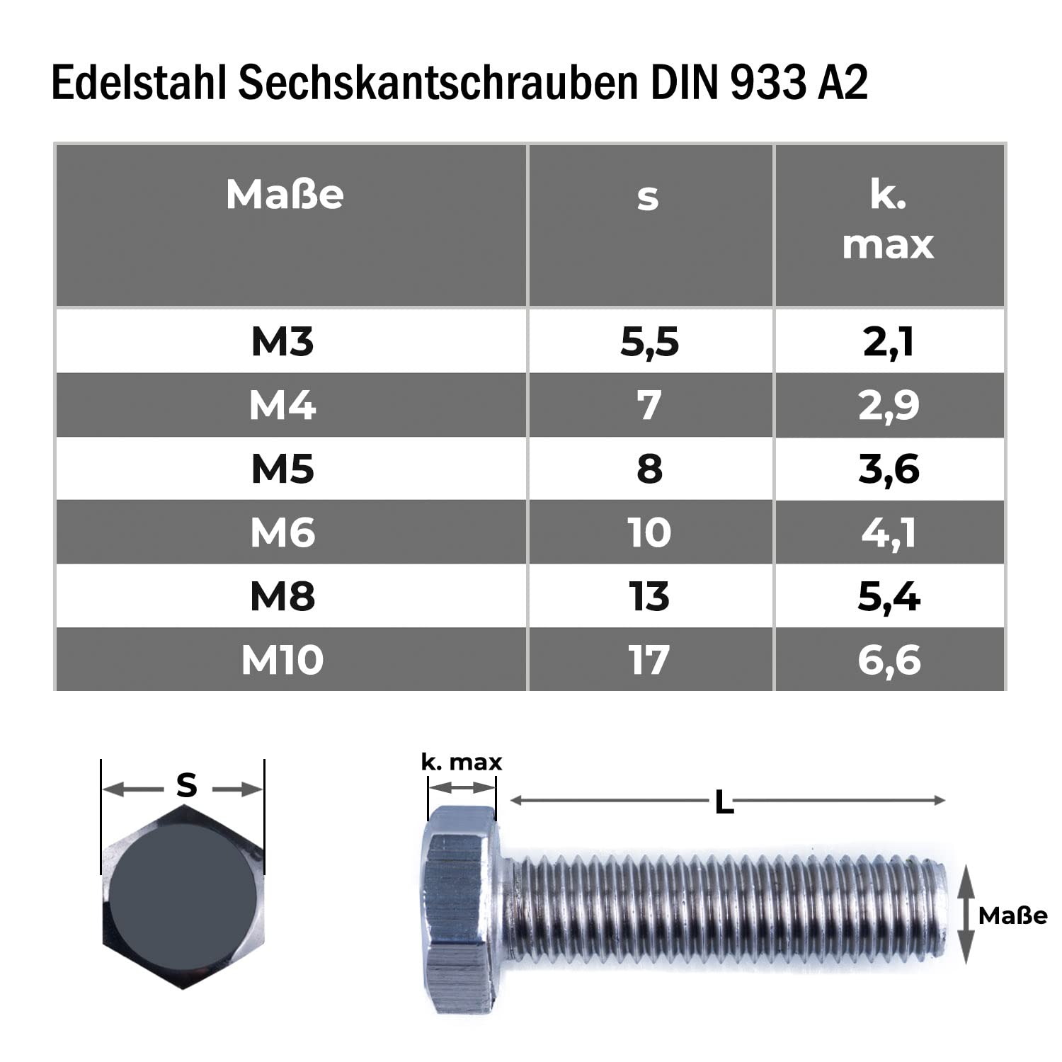 50 Sechskantschrauben M10x130mm Edelstahl A2 V2A Gewinde bis Kopf Vollgewinde Sechskant Schrauben Edelstahlschrauben Gewindeschrauben Maschinenschrauben Außensechskant Schrauben Set DIN 933