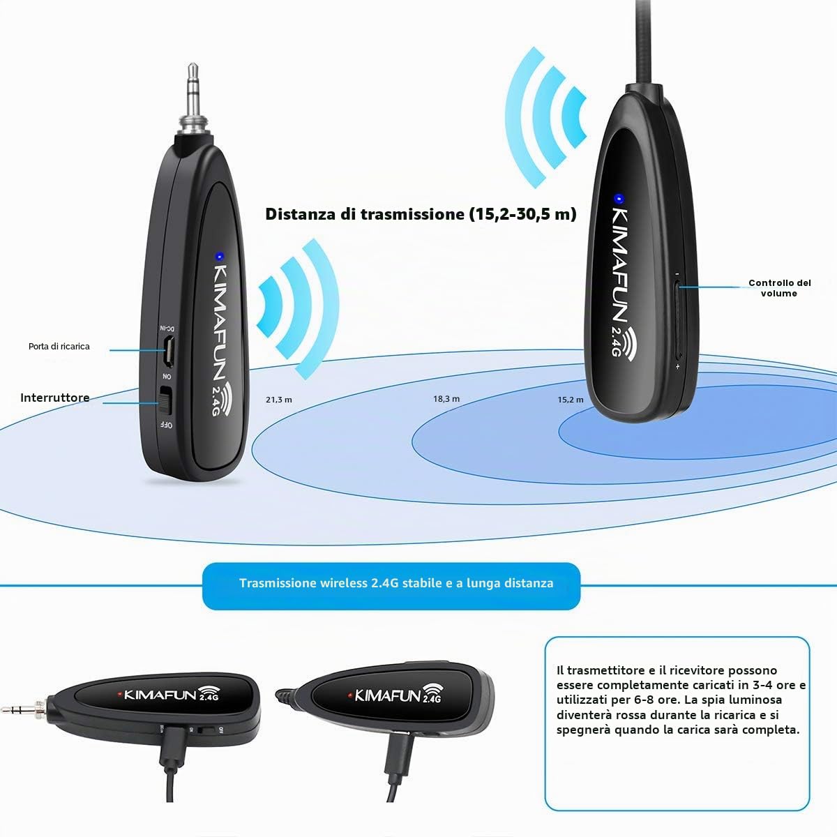 KIMAFUN Microfono Wireless Archetto Fitness 2.4G, Microfono Senza Fili Impermeabile Resistente al Sudore per Istruttore di Fitness, Yoga, Pilates, Spinning, PA, Altoparlante, G100-1