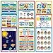 Classroom Educational Posters - 20pcs 16” x 11” - Teacher Classroom Must Haves Supplies Essentials - ABC Alphabet Poster School Supplies - Elementary Kindergarten Preschool Learning Activities