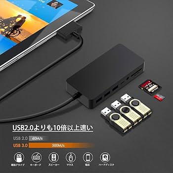 Microsoft - 【早い者勝ち】 Surface pro 4 HDMI対応ドック付き Amazon | 新しいマイクロソフトSurfaceドック 4K@60HZ HDMI+VGA+