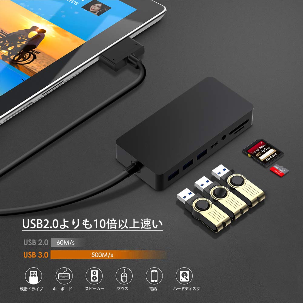 Amazon | Surface Pro 4 / Pro 5 / Pro 6 USBハブドッキング