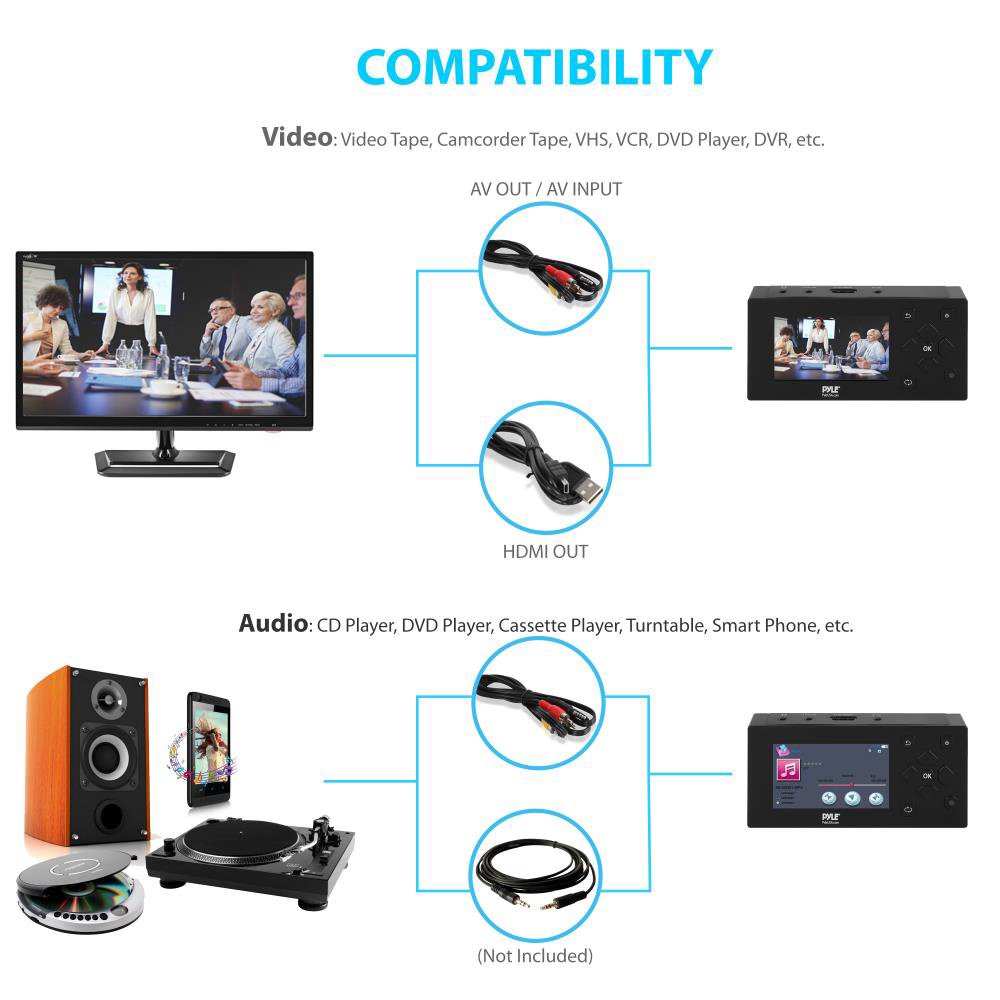 Capture Card Système d'enregistrement vidéo – Enregistreur AV de Jeu vidéo avec écran LCD, Prise en Charge HDMI, système de création de fichiers multimédia numérique Full HD 1080p, Sauvegarde sur