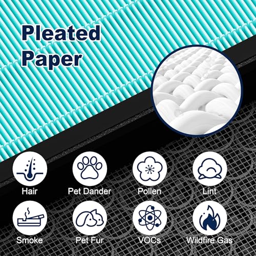 Image of Vital 200S Smoke Remover Replacement Filter for LEVOIT Vital 200S and Vital 200S-P Air Purifier, High-Efficiency Activated Carbon Filter, Vital 200S-RF-SR, 2 Pack, Blue