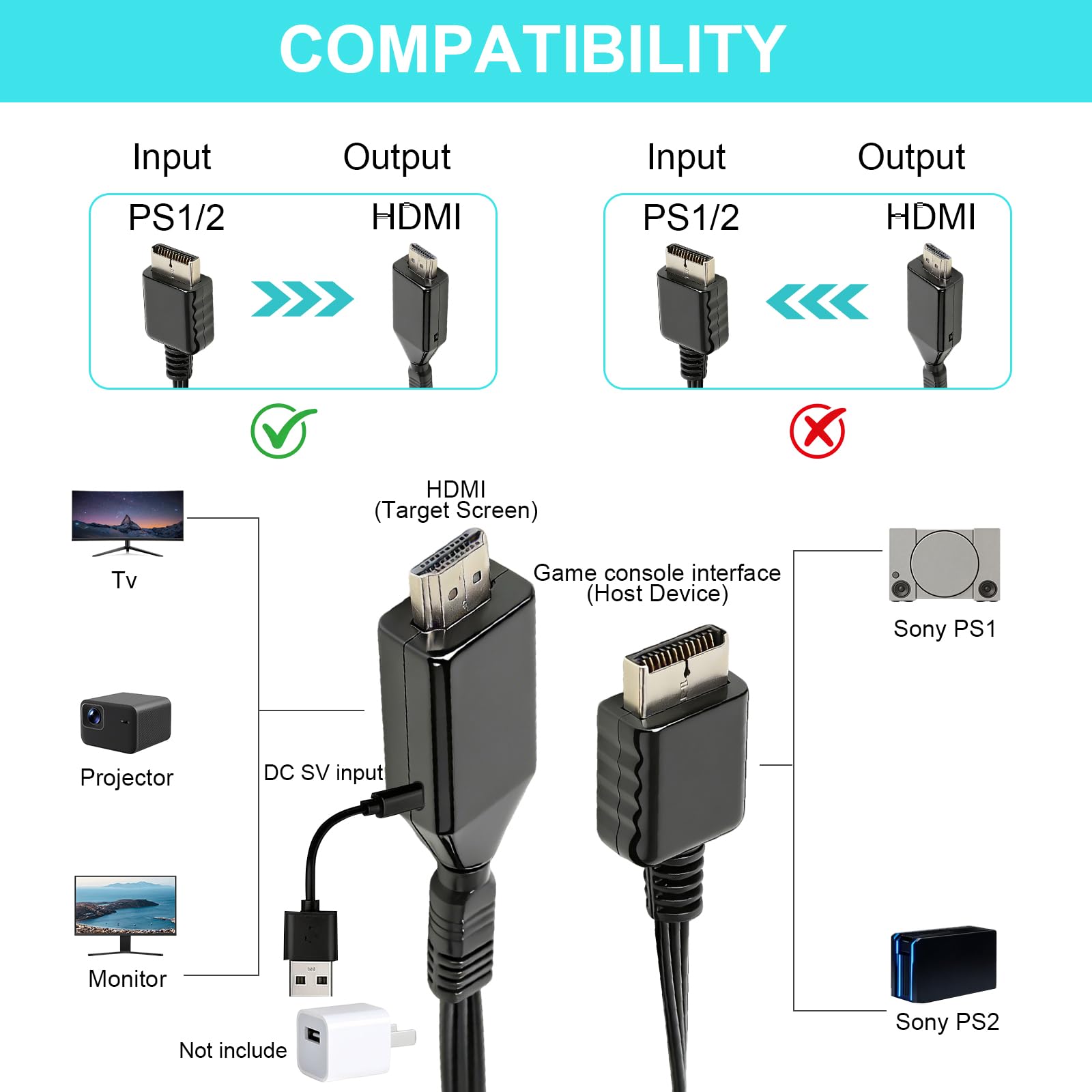 HENGBIRD Adapter PS1/PS2 na HDMI 1080P z kablem AV 1 m, 720P 1080P HD Link kabel wideo konsola audio konwerter wideo, Plug and Play, zasilanie micro USB, do TV i konsoli do gier