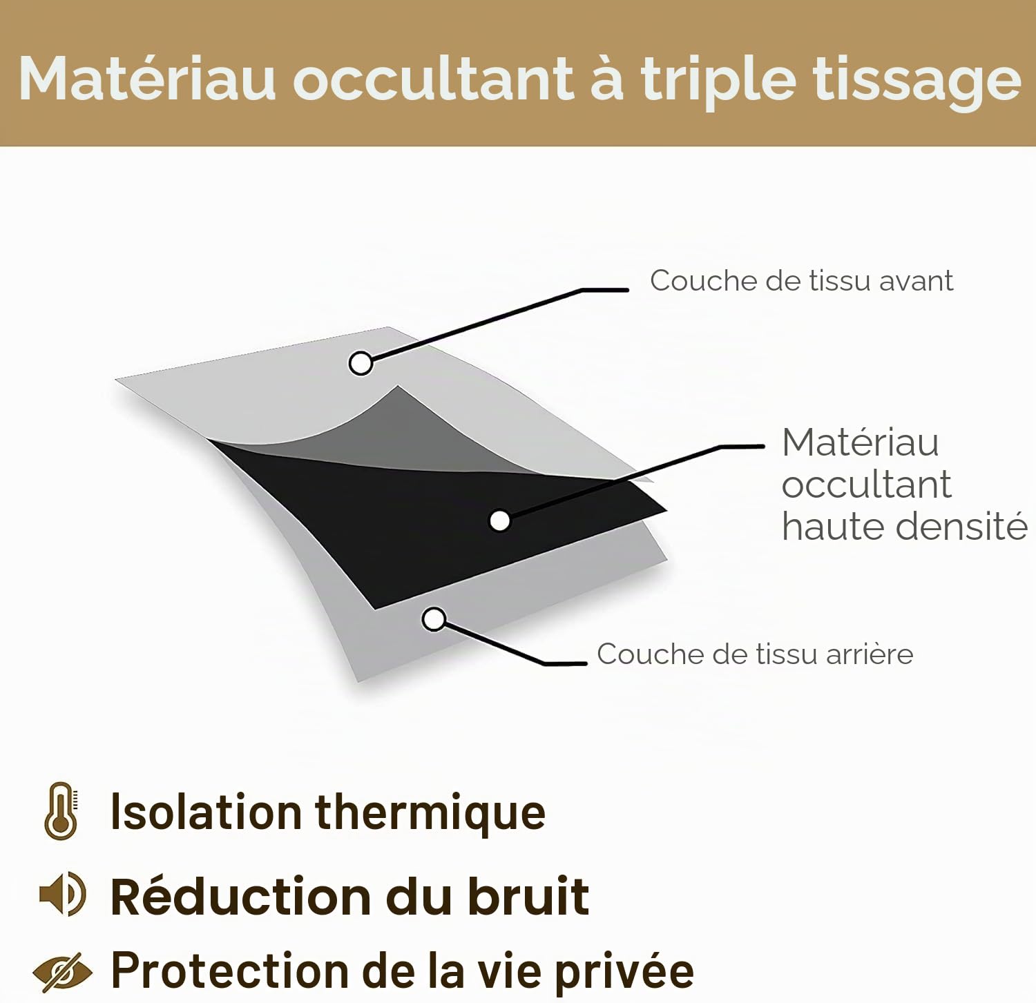 Rideau Occultant Plume De Bohème, Bohémien Motif Rideaux Thermiques à Oeillets, Rideaux Imprimé pour Salon Chambre Fenetre Moderne Décoration, 140x160 cm (L x H), Lot de 2