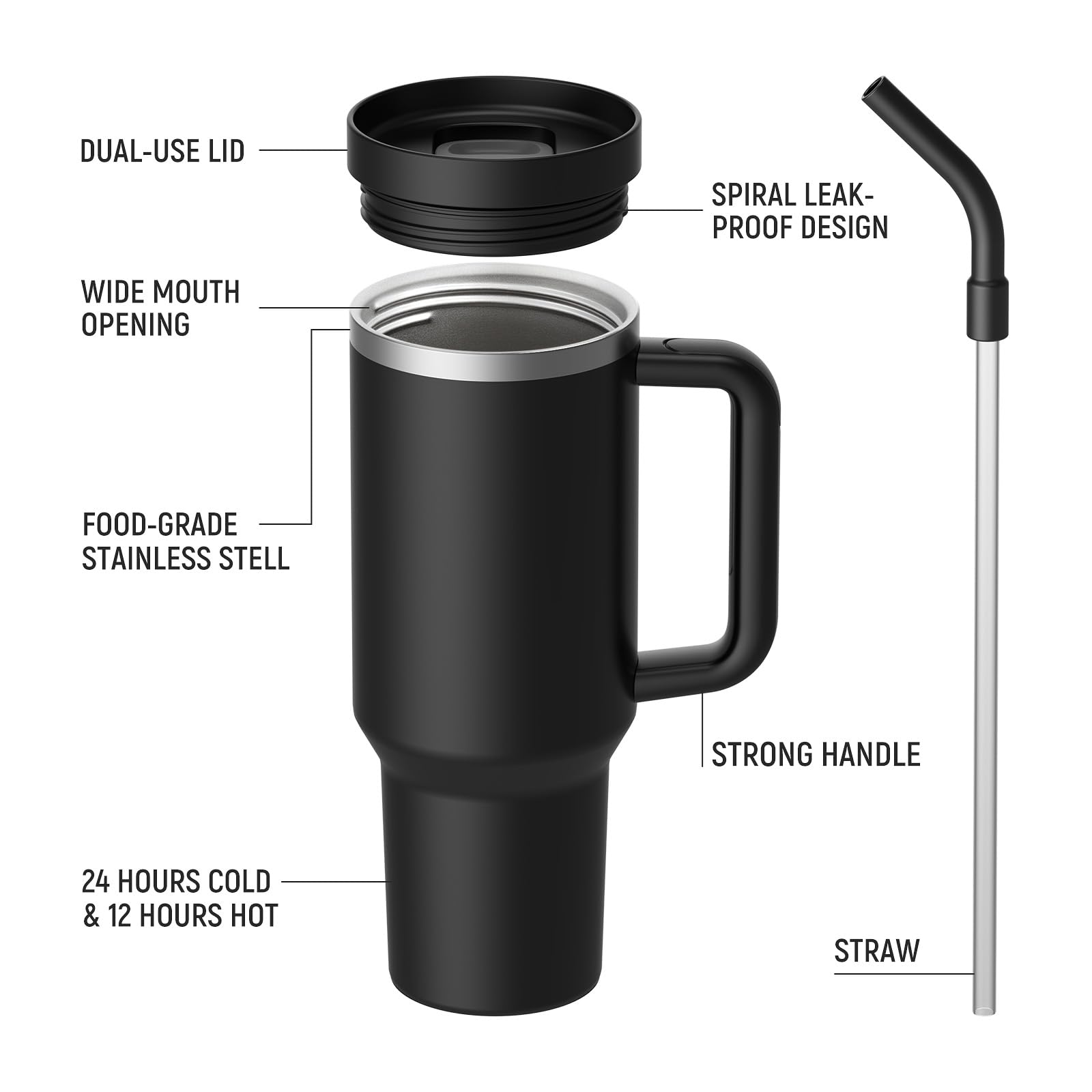 LEIKEEGO Travel Mug Coffee Cup, 1200ml/40oz Tumbler with Straw and Lid - Image 4