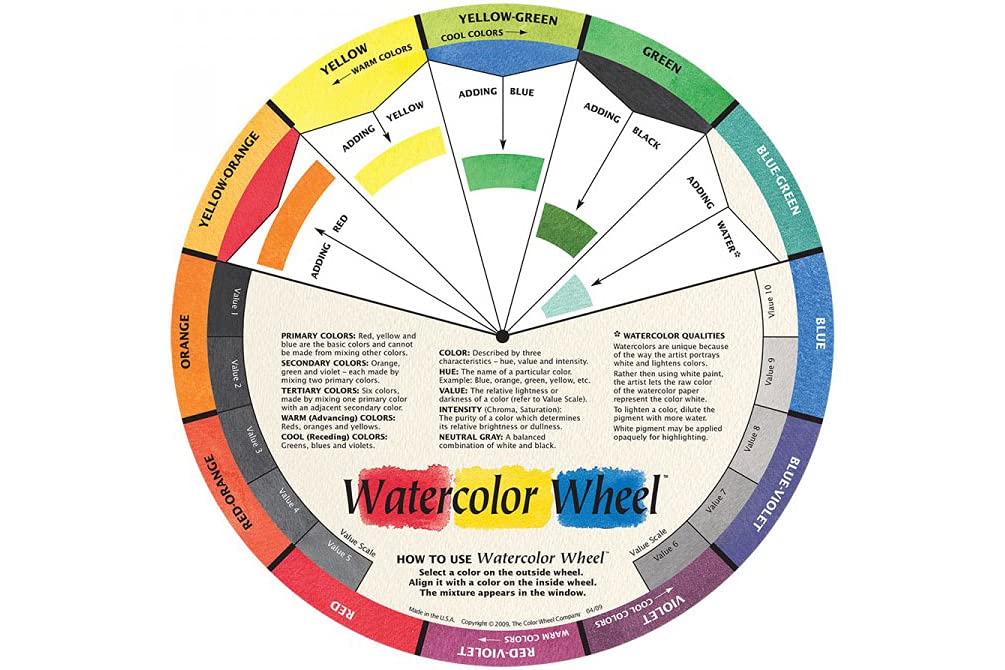 Aquarell Color Wheel - Ø: 25 cm