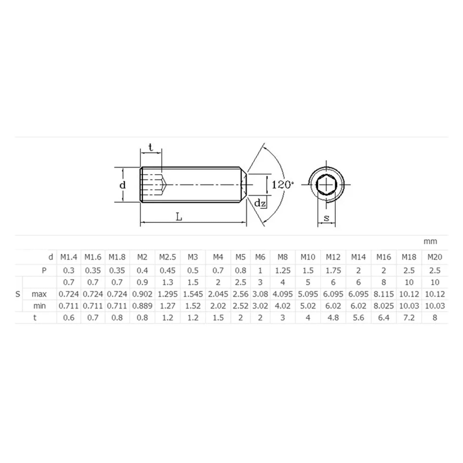 10-100 Sztuk M4 X 0,7 4mm Z Litego Mosiądzu Śruba Dociskowa Cup Point Zestaw Gniazd Sześciokątnych Śruby DIN 916(M4X8mm-100pcs)