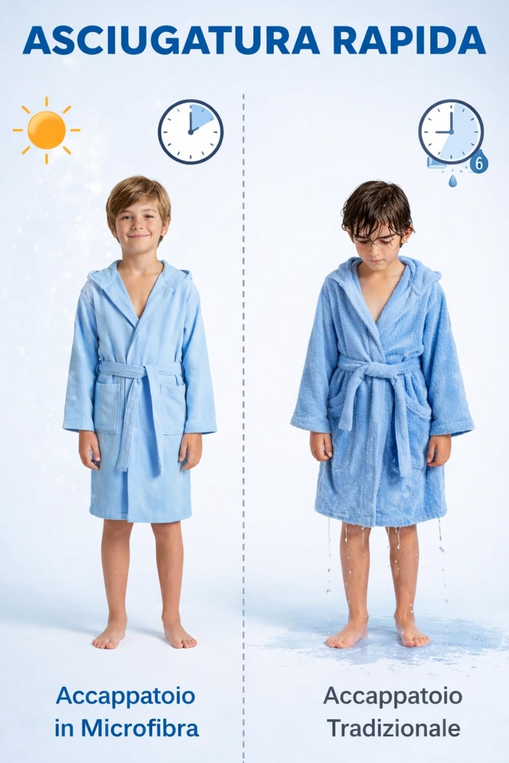 Intimitaly Accappatoio in Microfibra per Bambini, 4-16 Anni, Celeste Fuxia Rosa Blu Elettrico, Asciugatura Rapida, Salvaspazio, Comodo per Valigia e Borsa Sport - 3