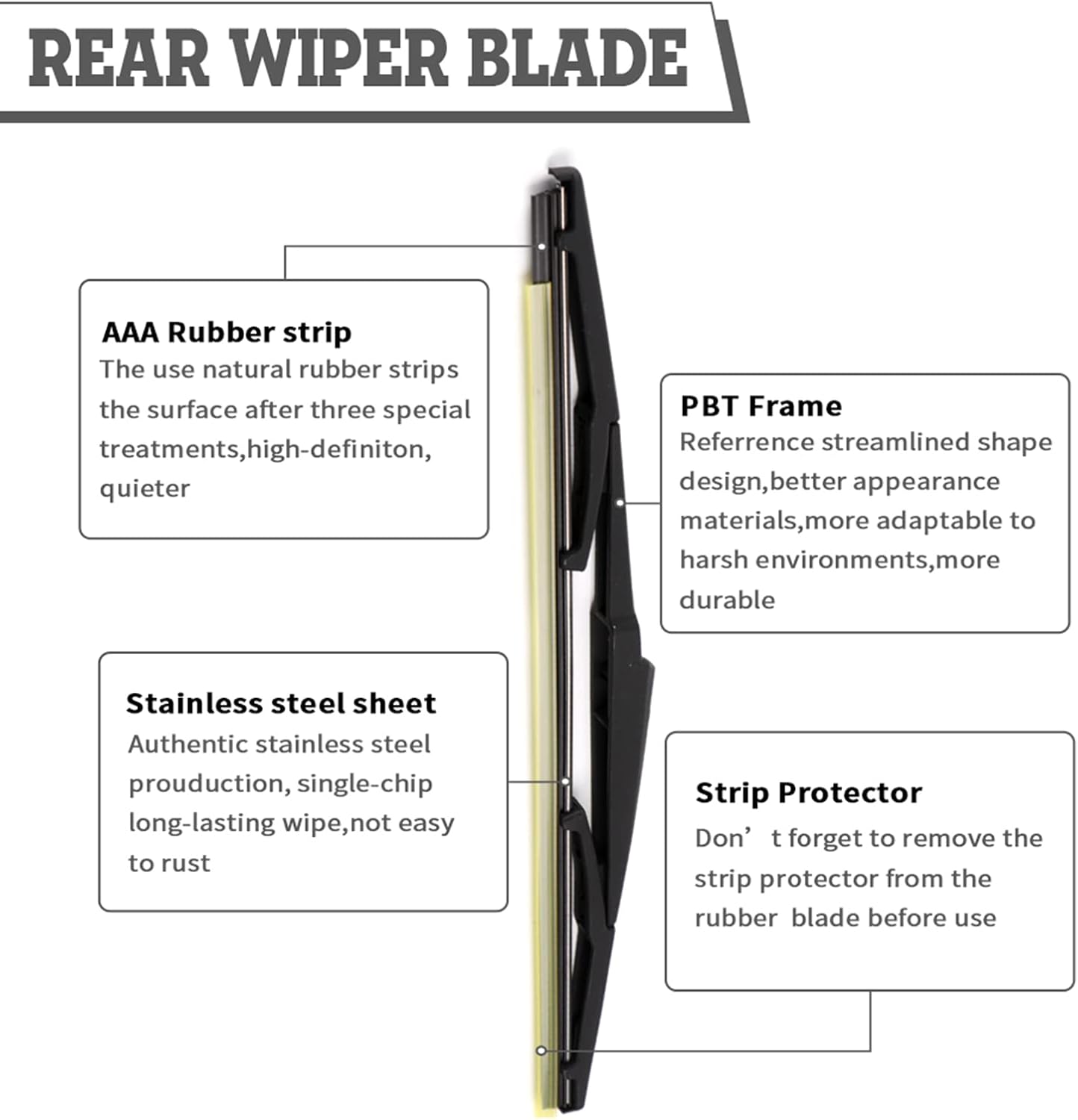 Rear Wiper Arm Blade Nut Set Replacement for Toyota Prius 2010-2015,Back Windshield Wiper Assembly with Window Wiper Cap Cover Accessories,OE:85241-47030