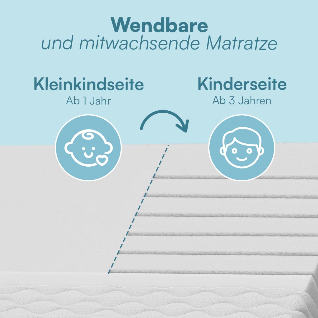 Bellabino Twist Kindermatratze 140x200 cm – Matratze Kinderbett Härtegrad H1/H2 – Hochwertige 7 Zonen Kaltschaummatratze – Jugendmatratze 15 cm hoch – mit waschbarem Bezug, allergikerfreundlich