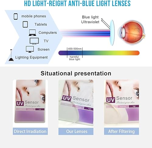 Miniatura 5 de Gafas de lectura para mujer, lentes de ojo de gato, lentes de lectura para computadora