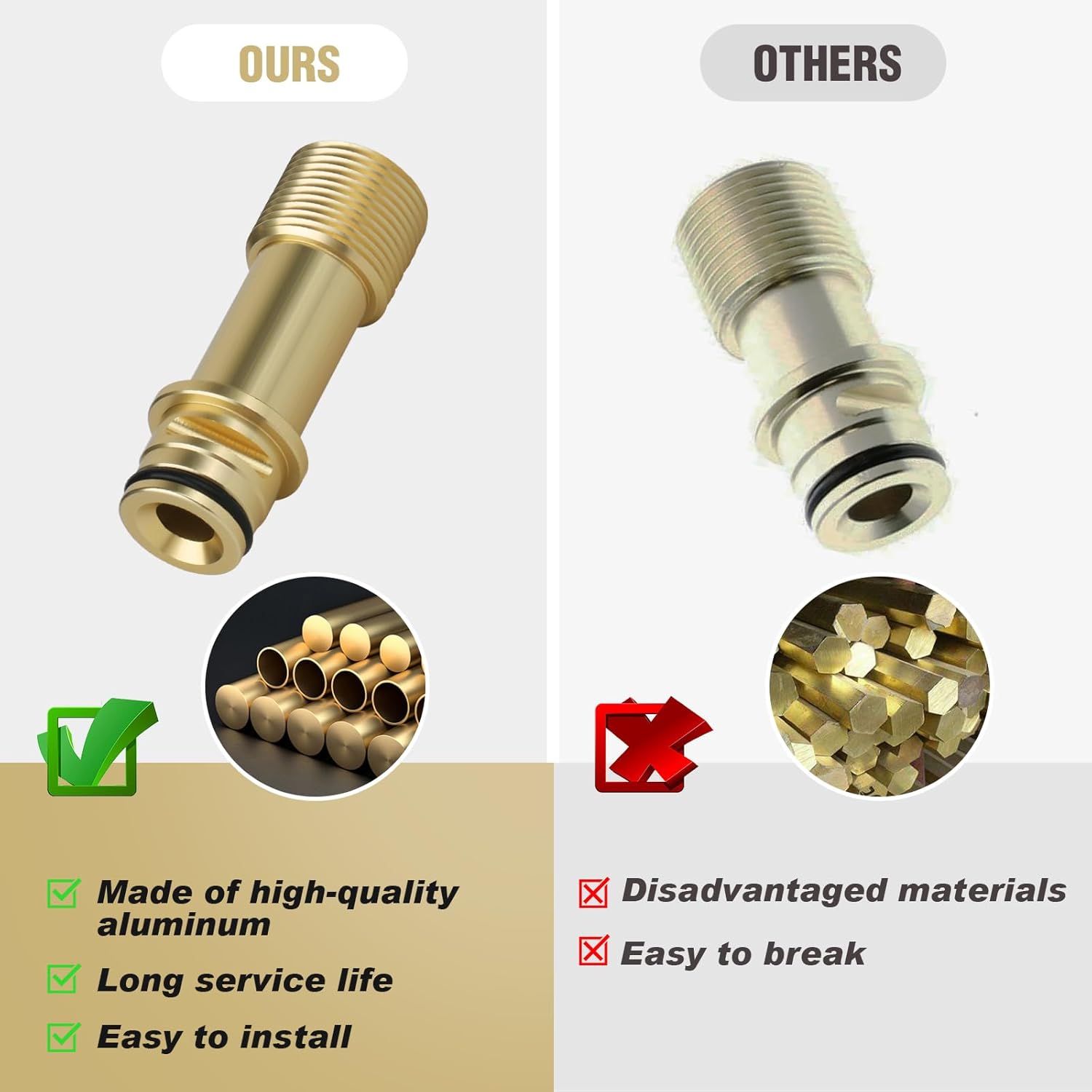 308862007 Pump Outlet Tube Compatible with Homelite | Ryobi 141600 Pressure Washer