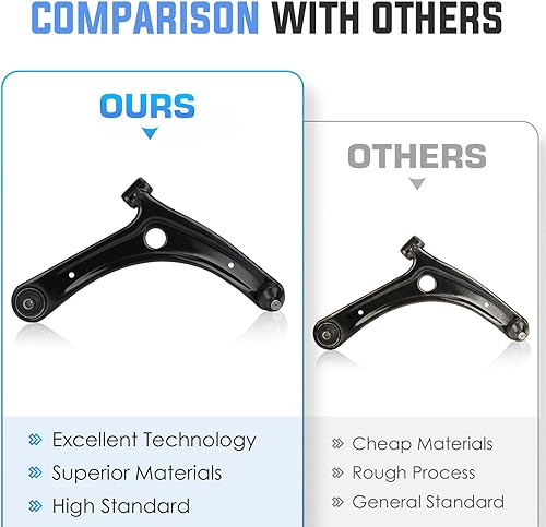 Miniatura 6 de Brazos de control delanteros inferiores con barra estabilizadora de rótula de repuesto para Dodge Caliber 2009-2012, Jeep Compass 2007-2017, Jeep